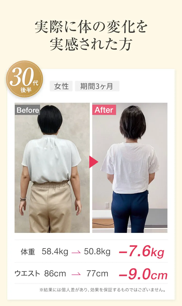 実際に体の変化を実感された方