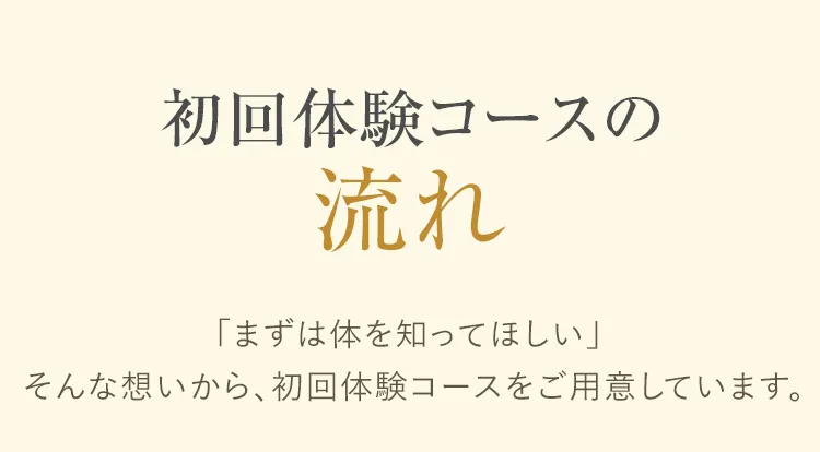 初回体験コース