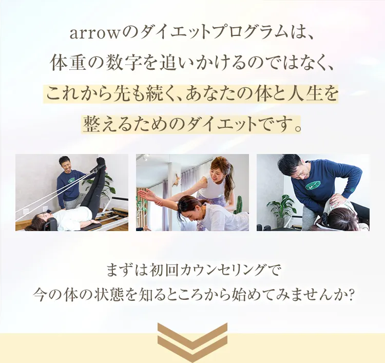 あなたの体と人生を整えるためのダイエットです